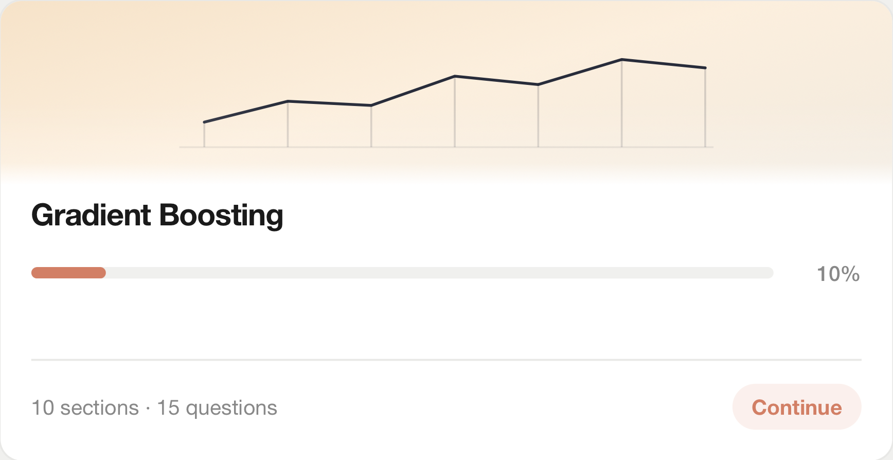 Models: grid of mini-course cards with progress bars and section counts