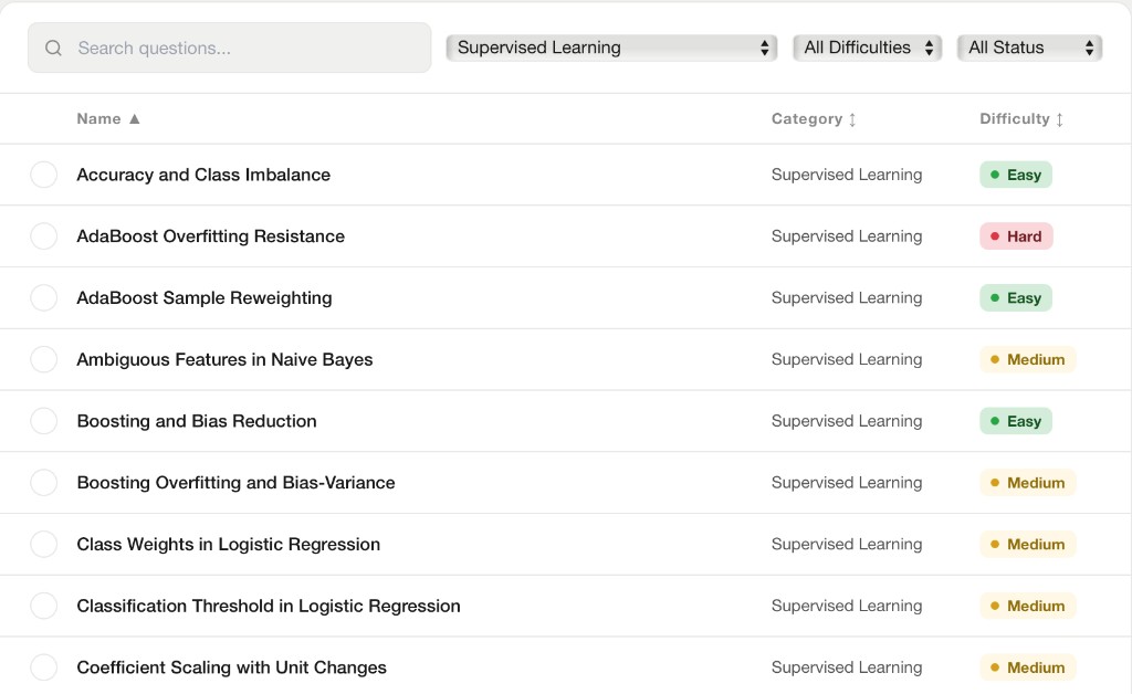 Questions: searchable list of topics with category, difficulty badges, and filters